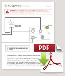 download specs sheet